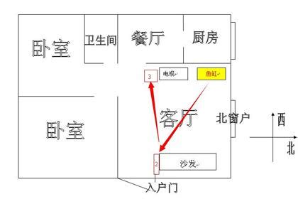 客廳在二樓財位怎麼看|客廳在二樓財位怎麼看？